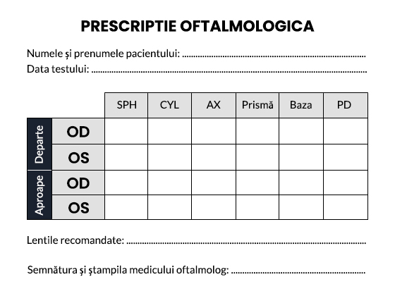 Prescriptie oftalmologica
